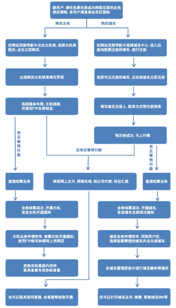 &#20048;&#40060;&#32593;&#39029;&#29256;&#30331;&#24405;&#20837;&#21475;&#45;&#20048;&#40060;&#40;&#20013;&#22269;&#41;